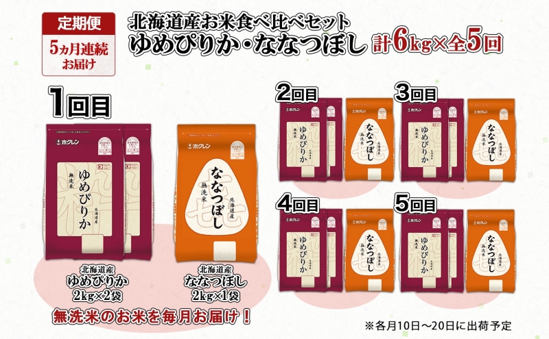 定期便 5ヵ月連続5回 北海道産 ゆめぴりか 喜ななつぼし 食べ比べ セット 無洗米 計6kg 米 特A 白米 お取り寄せ ごはん ブランド米 ようてい農業協同組合 ホクレン 送料無料 北海道 倶知安町 