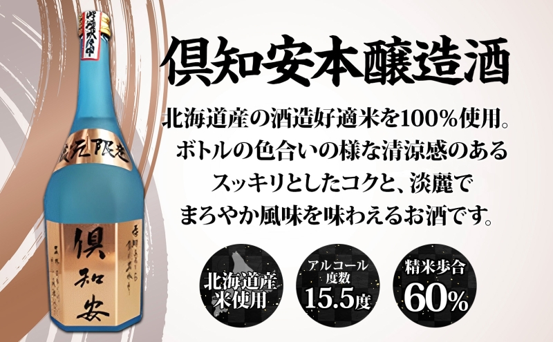 北海道 日本酒 二世古吟醸酒 ＆ 倶知安本醸造酒 セット 720ml 各1本 お酒 地酒 吟醸酒 本醸造酒 飲み比べ グルメ お取り寄せ ギフト お中元 お歳暮 吟醸 本醸造 二世古酒造 送料無料 ニセコ くっちゃん 倶知安