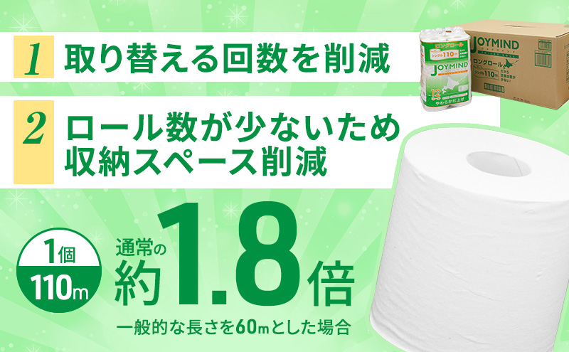 【期間限定寄附額】 1.8倍長巻 トイレットペーパー 7日以内最短発送 シングル 129ロール相当 計72ロール (12ロール×6個パック) 長さ110m 日用 雑貨 再生紙 日本製 まとめ買い 防災 常備品 エコ 消耗品 備蓄 大容量 ジョイマインド