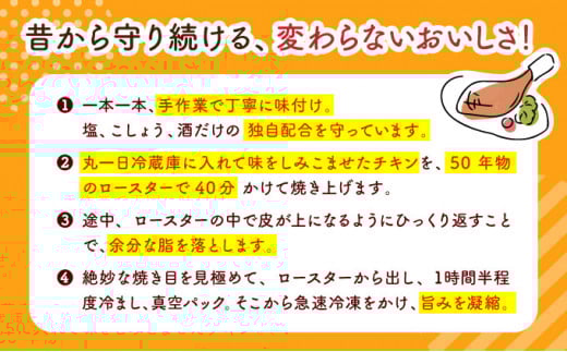 おもて特製ローストチキン 7本 北海道 岩内町 鶏肉 チキンレッグ 簡単調理 おつまみ F21H-536