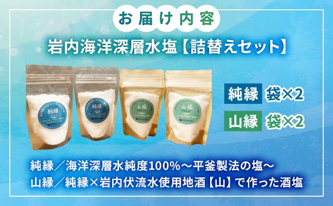 岩å
æµ·æŽæ·±å±€æ°Žå¡©ãçŽçžã»å±±çžè©°æ¿ãã»ããã(çŽçžãè¢Ã2 å±±çžãè¢Ã2ïŒ035-a004