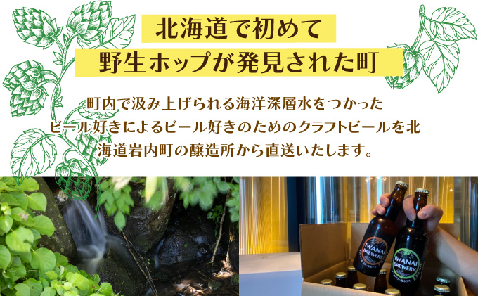 IWANAI BREWERY＆HOTEL クラフトビール 飲み比べ12本セット F21H-503