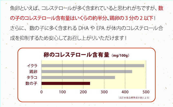 阿部水産 味付 数の子 かずのこ 600g（300g×2）北海道 岩内町 カズノコ F21H-546