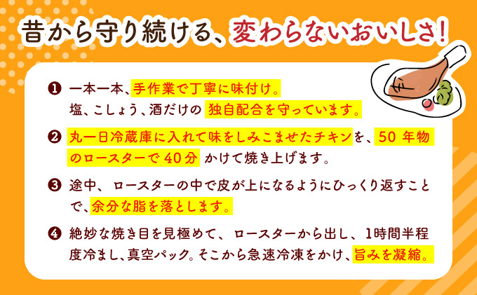 【6か月定期便】おもて特製 ローストチキン 7本 北海道 岩内町 鶏肉 チキンレッグ 簡単調理 おつまみ F21H-551