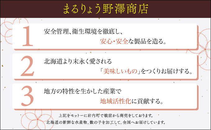 まるりょう割烹 味付け数の子 2種セット6個入（白醤油味・明太風味） F21H-481