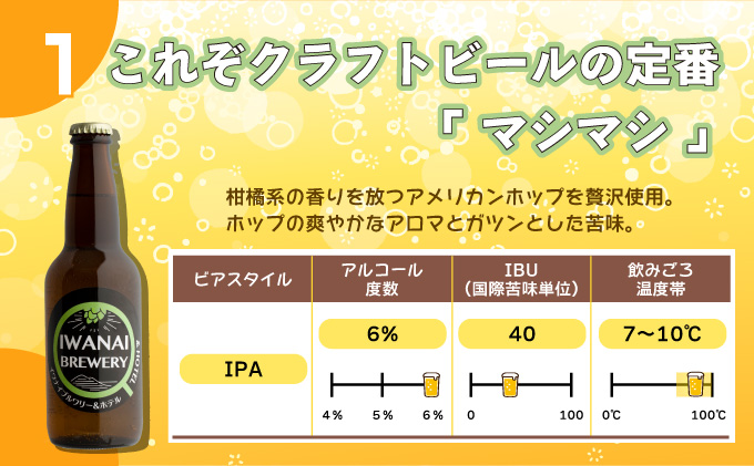 IWANAI BREWERY＆HOTEL クラフトビール 飲み比べ3本セット 地ビール ピルスナー IPA ペールエール シュバルツ 季節限定 瓶ビール お酒 F21H-473