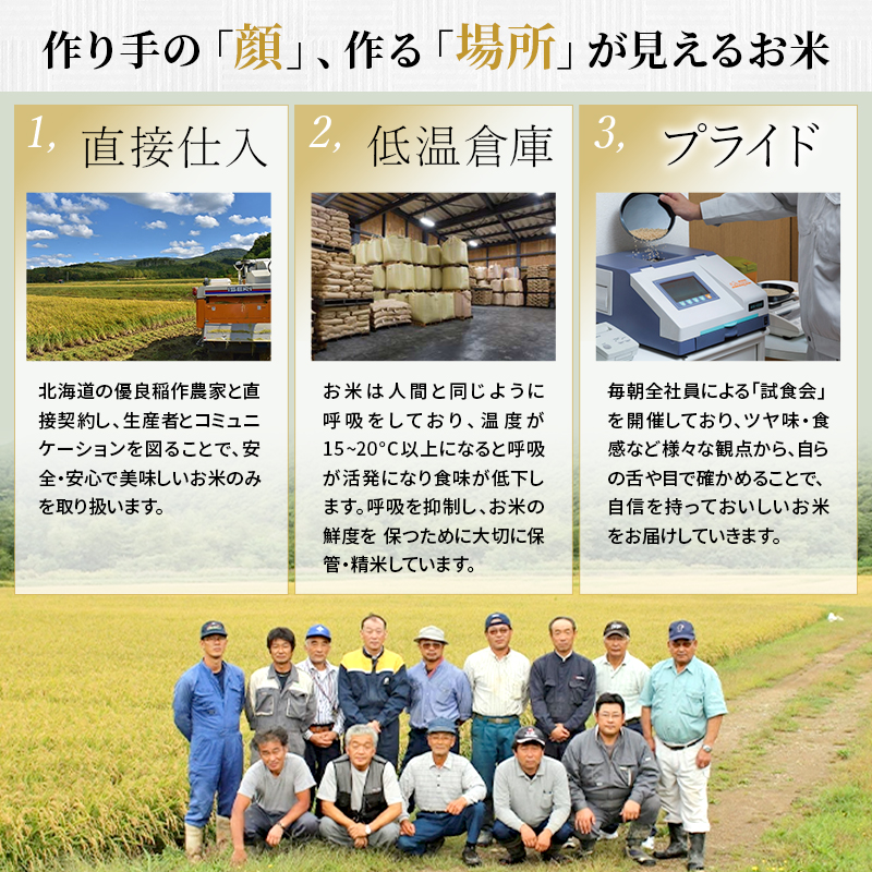 【2025年産米】3ヵ月 定期便 銀山米研究会のお米＜ななつぼし＞5kg×1袋　ご飯 ライス 白米 和食 炭水化物 主食 おにぎり お弁当 銘柄米 ブランド米 産地直送 [株式会社 松原米穀]