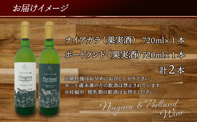 ナイアガラ ポートランド ブドウ ワイン 720ml 2本 飲み比べ セット