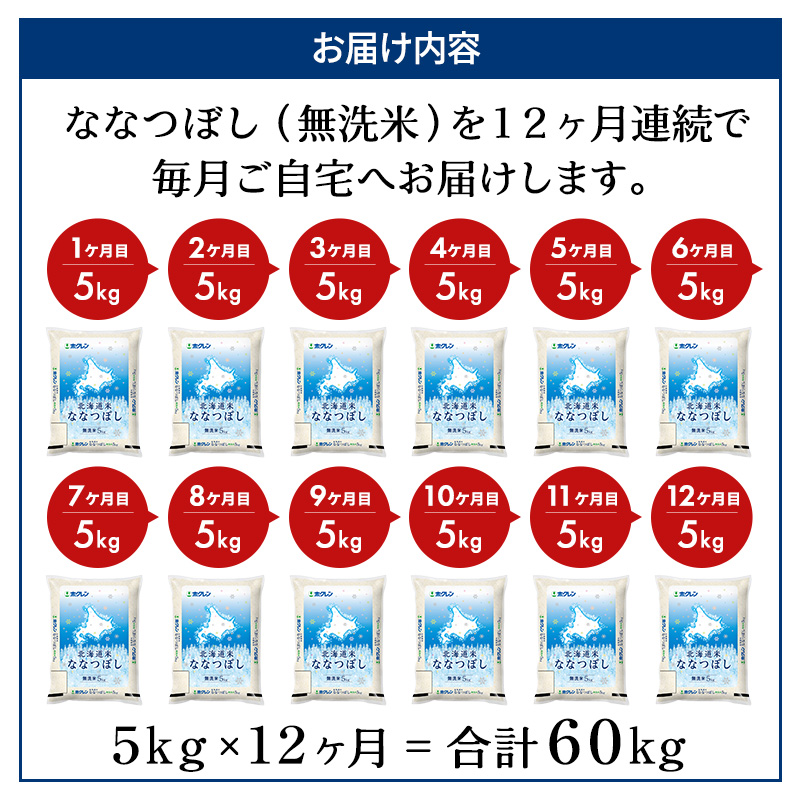 【1年定期配送】ホクレン北海道ななつぼし（無洗米5kg）