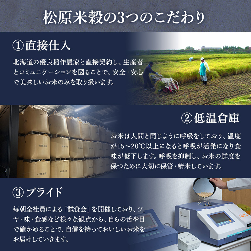 【 2026年産米 新米 予約 】6ヵ月連続お届け 銀山米研究会の無洗米＜ゆめぴりか＞5kg（5kg×1袋） ご飯 白米 ライス ブランド米 おにぎり お弁当 北海道産 産地直送 時短 ごはん [株式会社 松原米穀]