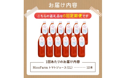 ãå®æäŸ¿å
š6åãNicoFarm ããããžã¥ãŒã¹ 1LÃ12æ¬Ã6å_Y124-0035