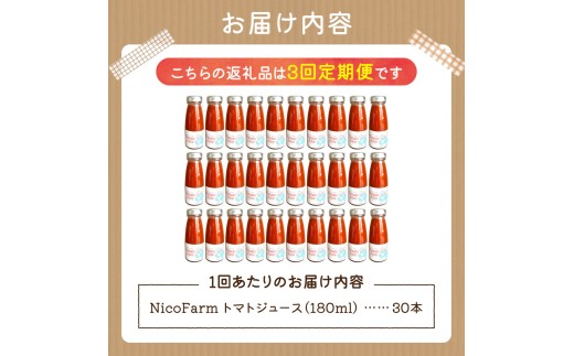 ãå®æäŸ¿å
š3åãNicoFarm ããããžã¥ãŒã¹ 180ml 30æ¬Ã3å_Y124-0042