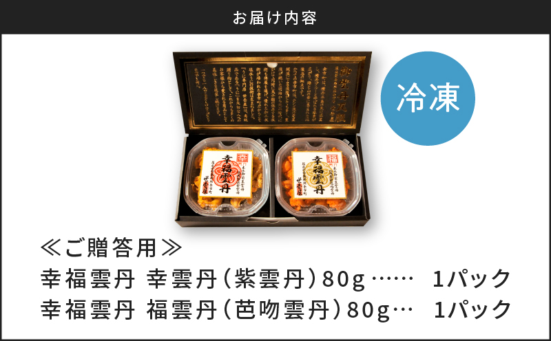 【先行受付2025年5月より順次発送】≪贈り物≫幸福雲丹160gセット(ムラサキ80g・バフン80g 北海道産)_ Y038-0136