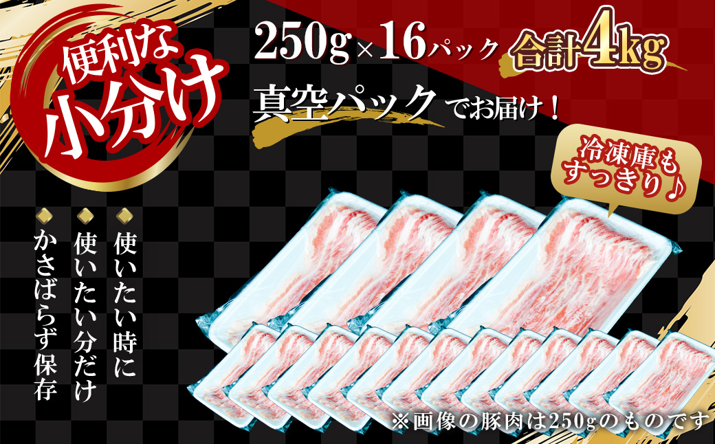 【農場直送】真空パック　北海道産　北島ワインポーク　しゃぶしゃぶ用バラ 4kg【小分け】_Y067-0020