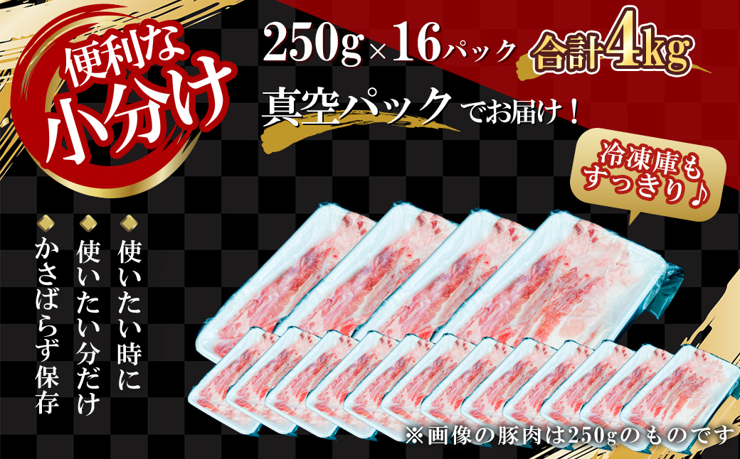 【農場直送】真空パック　北海道産　北島ワインポーク　しゃぶしゃぶ用モモ 4kg 【小分け】_Y067-0017