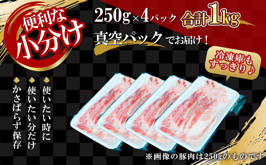 【農場直送】真空パック　北海道産　北島ワインポーク　しゃぶしゃぶ用モモ 1kg 【小分け】_Y067-0019