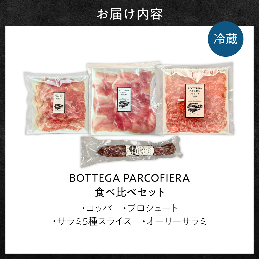BOTTEGA PARCOFIERA å·¥æ¿ã®é
åãç¶²çŸ
ããé£ã¹æ¯ã¹ã»ãã çãã &ãµã©ãé£ã¹æ¯ã¹ ããã·ã¥ãŒãã»ã³ããã»ãµã©ãã»ãªãŒãªãŒãµã©ã_Y037-0363