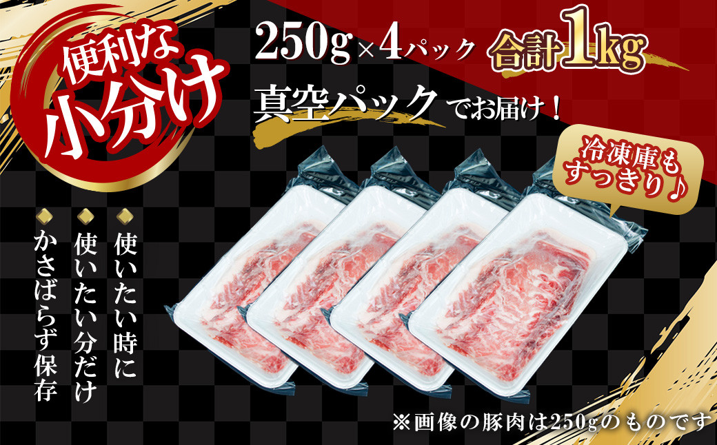 【農場直送】真空パック　北海道産　北島ワインポーク　しゃぶしゃぶ用ロース 1kg 【小分け】_Y067-0028