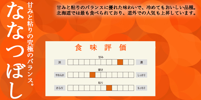 北海道産 ななつぼし 15kg【5kg×3カ月定期便】令和7年産 YES!clean 北海道安心ラベル 北海道南幌町 道産米 NP1-474
