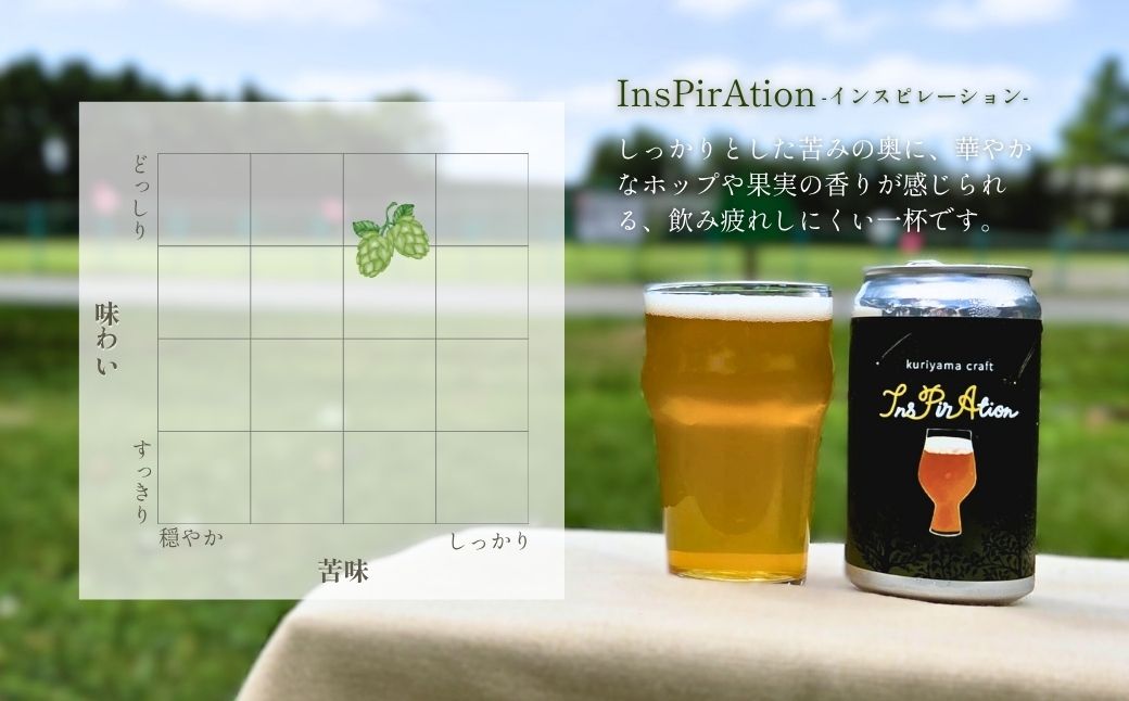 くりやまクラフト2種飲み比べ24缶セット「まつかぜ322」「InsPirAtion」北海道栗山町 クラフトビール