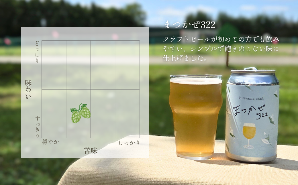 くりやまクラフト2種飲み比べ6缶セット「まつかぜ322」「人はそれを“ヴァイツェン”と呼ぶ。」北海道栗山町 クラフトビール