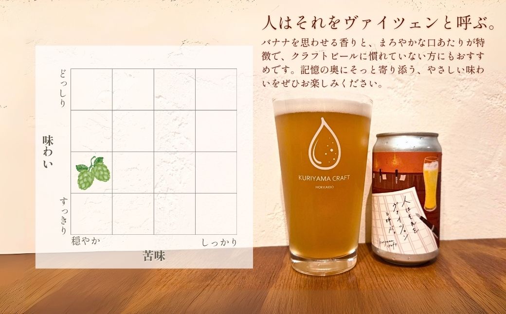 くりやまクラフト2種飲み比べ12缶セット「まつかぜ322」「人はそれを“ヴァイツェン”と呼ぶ。」北海道栗山町 クラフトビール