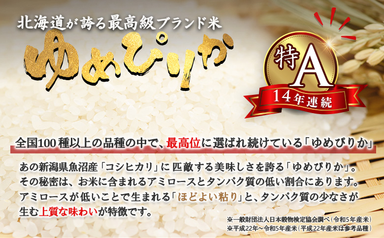 ã什å7幎床ç£ã ãããŽãã 粟米 5kg ïœãªã³ã©ã€ã³ ç³è« ãµãããšçŽçš åæµ·é æ°åæŽ¥å· åæµ·éç£ ç±³ ãã©ã³ã ãã©ã³ãç±³ ãç±³ åæµ·éç±³ éç£ç±³ éç£ ã飯 ãã¯ã çŸå³ãã ã®ãã èŽãç© ãã¬ãŒã³ã ãåãå¯ã æ°å接å·çºã1101206ã