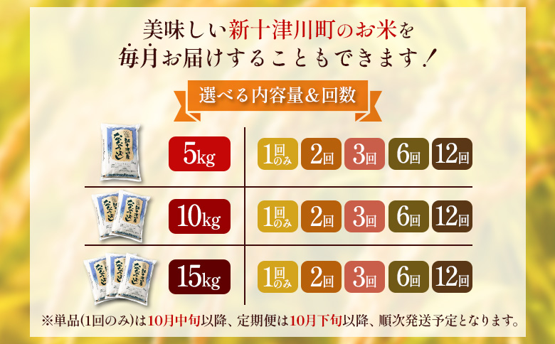 ã什å8幎床ç£ã ãªãªã€ãŒã 粟米 10kg ïœ ãªã³ã©ã€ã³ ç³è« ãµãããšçŽçš åæµ·é æ°åæŽ¥å· åæµ·éç£ ç±³ ãã©ã³ã ãã©ã³ãç±³ ãç±³ åæµ·éç±³ éç£ç±³ éç£ ã飯 çŸå³ãã ã®ãã èŽãç© ãã¬ãŒã³ã ãåãå¯ã æ°å接å·çº æ¥æ¬ç©ç©æ€å®åäŒ é£å³ã©ã³ãã³ã° ç¹ïŒ¡ã1100408ã