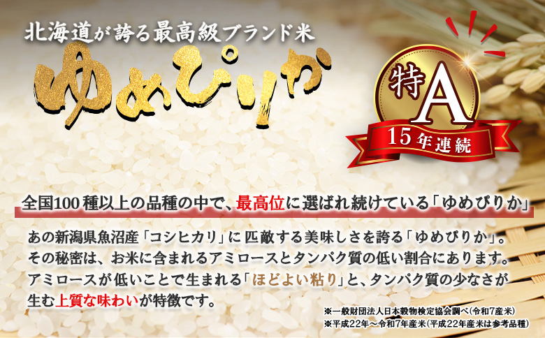 【令和8年度産】 ゆめぴりか ななつぼし ふっくりんこ 精米セット 計15kg ｜ オンライン 申請 ふるさと納税 北海道 新十津川 北海道産 米 ブランド ブランド米 お米 組み合わせ 北海道米 ご飯 美味しい ギフト  贈り物 お取り寄せ 新十津川町 日本穀物検定協会 食味ランキング【11064】