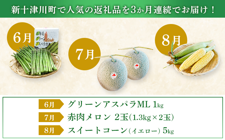 【新十津川町】夏の味覚定期便セット | ふるさと納税 北海道 新十津川 グリーンアスパラ アスパラ 赤肉メロン メロン スイートコーン コーン 野菜 果物 定期　定期便 お取り寄せ ワンストップ マイページ 新十津川総合振興公社 新十津川町【1203001】