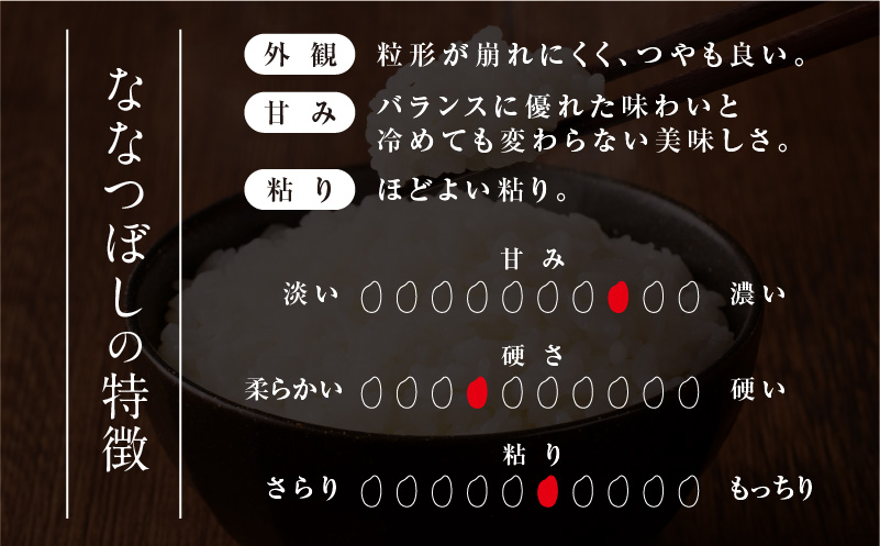 縲先眠邀ウ莠育エ窶サ10譛育匱騾≫サ縲 縺繧翫e縺邀ウ 縺ェ縺ェ縺、縺シ縺 辟。豢礼アウ 5kgシ5kgテ1陲具シ雲R8U001-005-10
