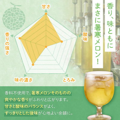 ãªãã¥ãŒã« æå¯ã¡ãã³ãªãã¥ãŒã« 300ml à 1æ¬ åæµ·éç£ æå¯ã¡ãã³ éèã¡ãã³ ãã㯠çé
žå²ã å®
飲㿠家飲ã¿