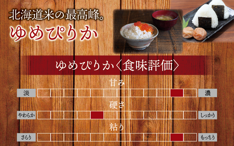 令和7年産 無洗米 ゆめぴりか 5kg 【sun400-yume-m5-R7C】