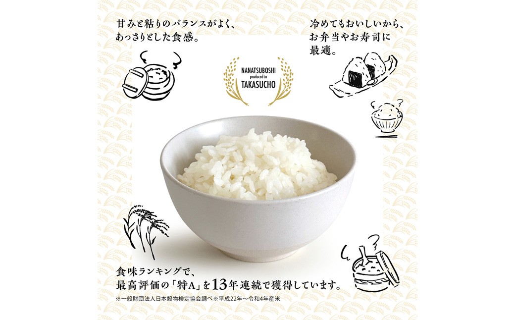 【3ヶ月定期便】 【令和7年産】 ななつぼし （白米） 5kg 【2026年1月下旬より発送開始】 ／ 3回定期便 米 コメ こめ ご飯 お米 ライス 定期便 北海道 鷹栖町 送料無料