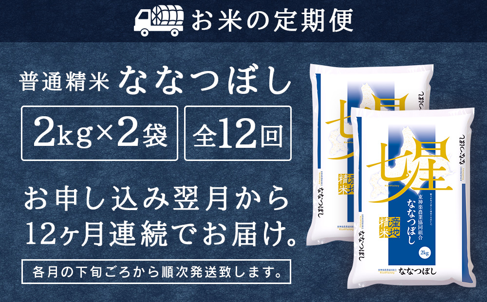 新米発送 【お米の定期便】ななつぼし 2kg×2袋 《普通精米》全12回