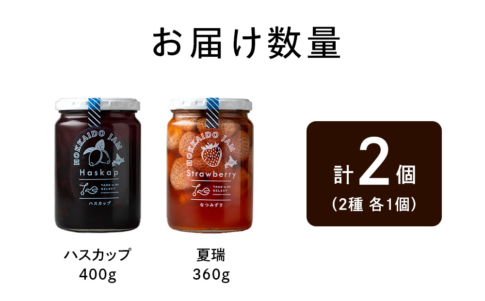 ひがしかぐらジャム 〈ハスカップ・なつみずき苺〉各1・合計2個