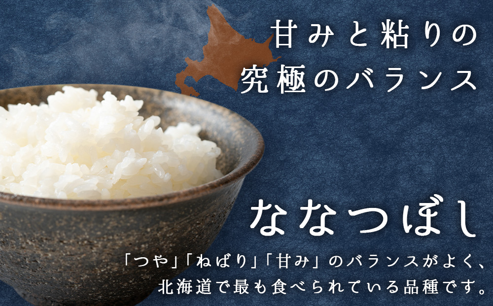 新米発送 【お米の定期便】ななつぼし 2kg×2袋 《真空無洗米》全3回