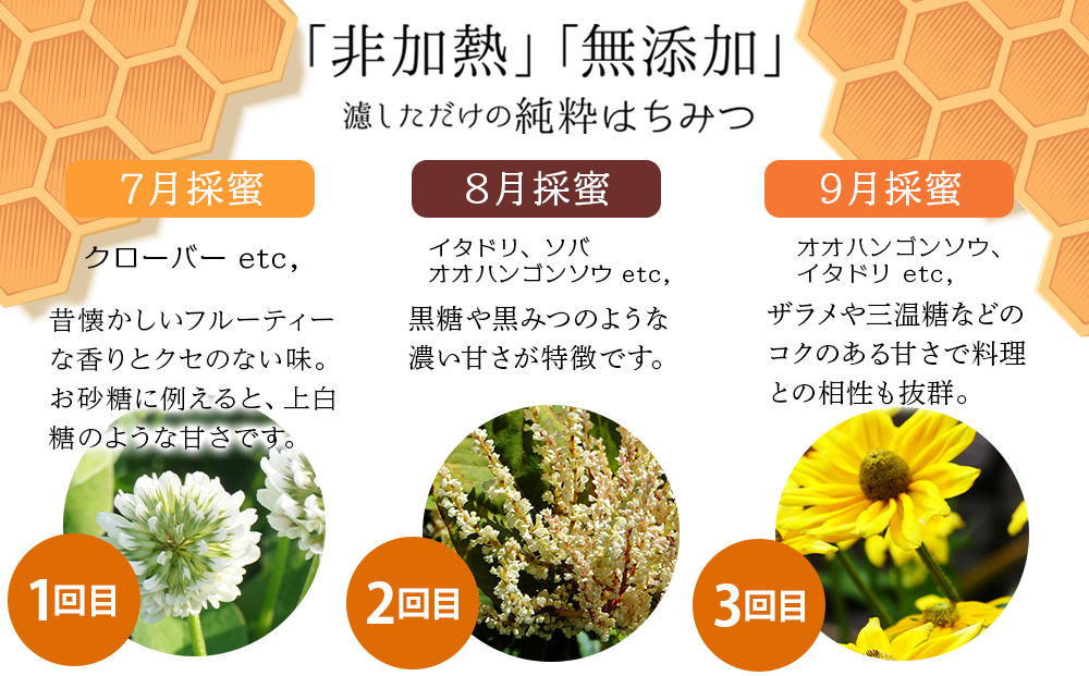 ãå®æäŸ¿ã»é åžäŒã3ãµæé£ç¶ãå±ãïŒæ±ç¥æ¥œç£æ¡ãããŸããŸã®çŽç²ã¯ã¡ã¿ã€ 300ïœ èè ãããã