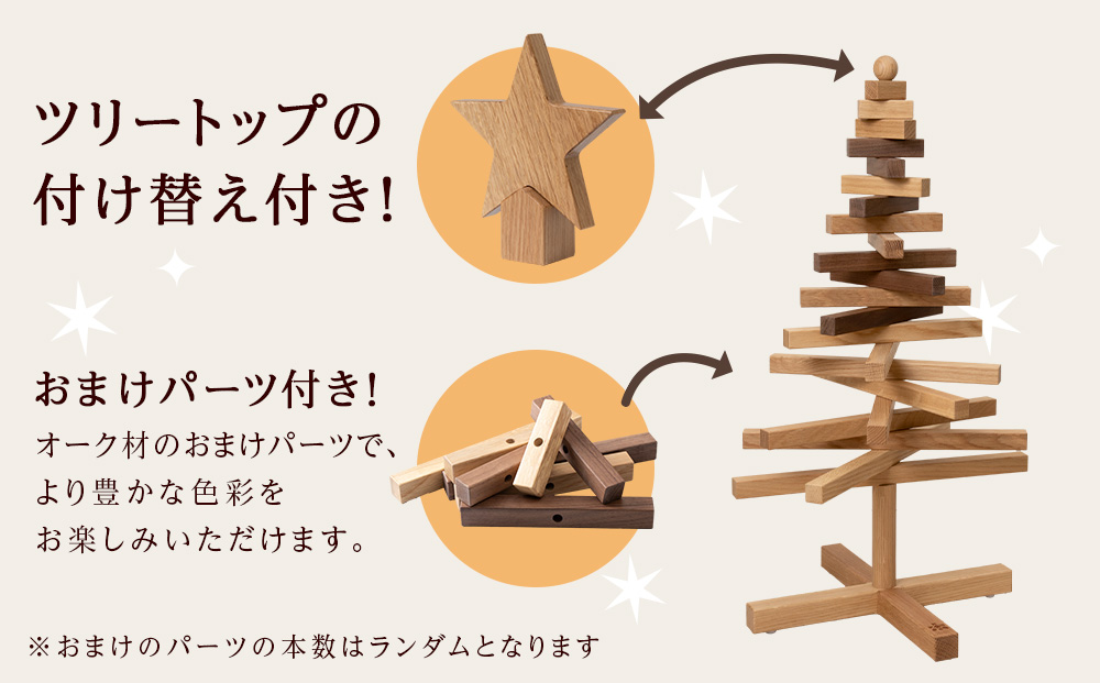 ã¯ãªã¹ãã¹ããªãŒã»ãã©æ Mãµã€ãº ïŒæŸç°å·¥èžïŒ ã€ã³ããªã¢ ã€ãã³ã Medium