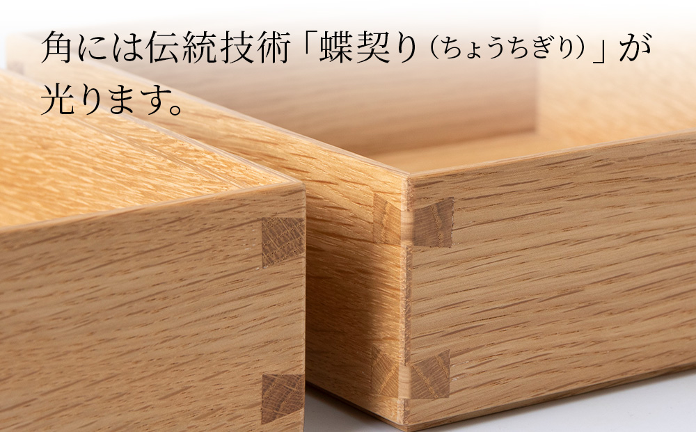 éç®±ããã©æ ïŒ5.5å¯žïŒ â å·¥æ¿ ã¢ãŒã ãºâ åçç«ãŠ æšè£œ ãã©ããã¬ãŒã ç¡å¢æ