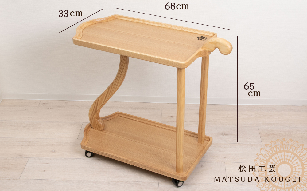 æšè£œã¯ãŽã³ã®ãããŠãªãã»ã¿ã¢æïŒæŸç°å·¥èžïŒ