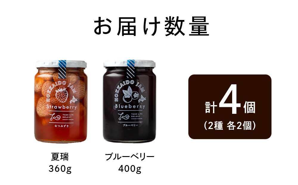ひがしかぐらジャム 〈なつみずき苺・ブルーベリー〉各2・合計4個