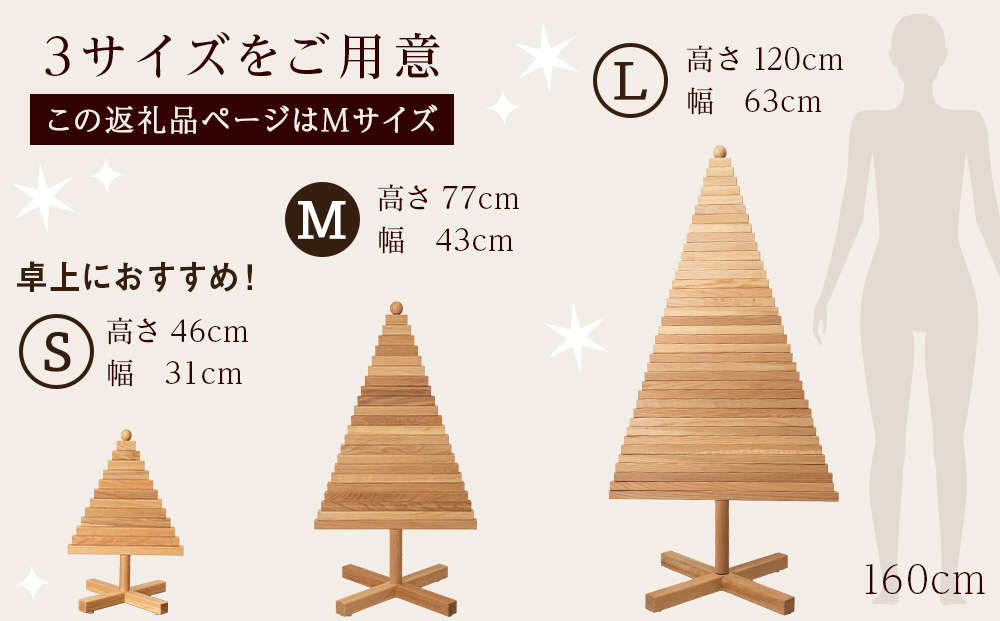 ã¯ãªã¹ãã¹ããªãŒã»ãã©æ Mãµã€ãº ïŒæŸç°å·¥èžïŒ ã€ã³ããªã¢ ã€ãã³ã Medium