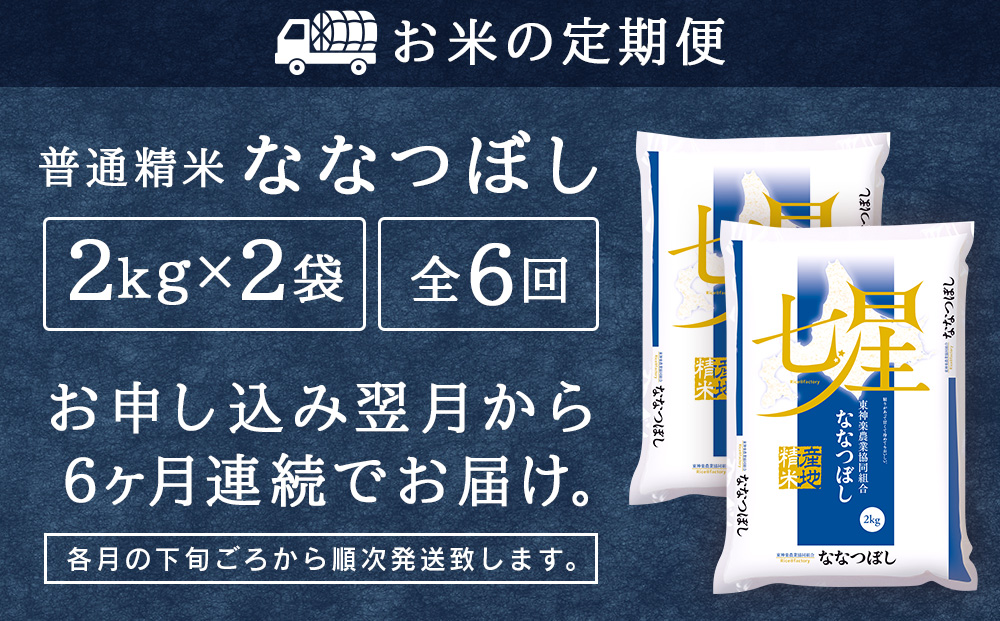 【お米の定期便】ななつぼし 2kg×2袋 《普通精米》全6回