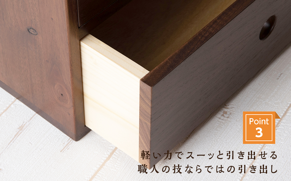 ãããŠãªããã£ãã·ã¥ããã¯ã¹(å°)ã»BWæïŒæŸç°å·¥èžïŒ