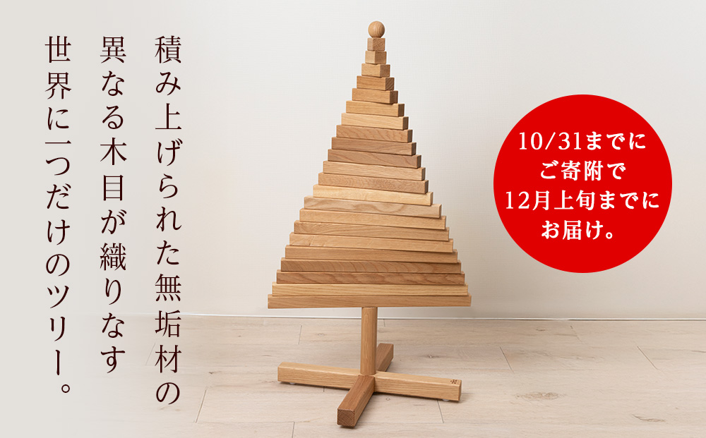 ã¯ãªã¹ãã¹ããªãŒã»ãã©æ Mãµã€ãº ïŒæŸç°å·¥èžïŒ ã€ã³ããªã¢ ã€ãã³ã Medium