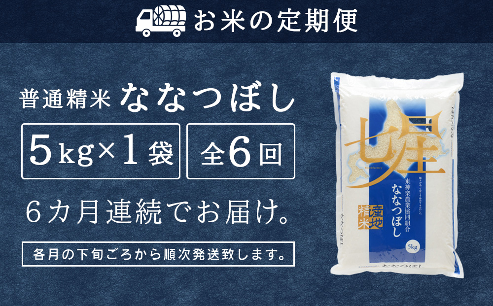 縲仙ョ壽悄萓ソ6繝カ譛医代↑縺ェ縺、縺シ縺 譎ョ騾夂イセ邀ウ縲5kg