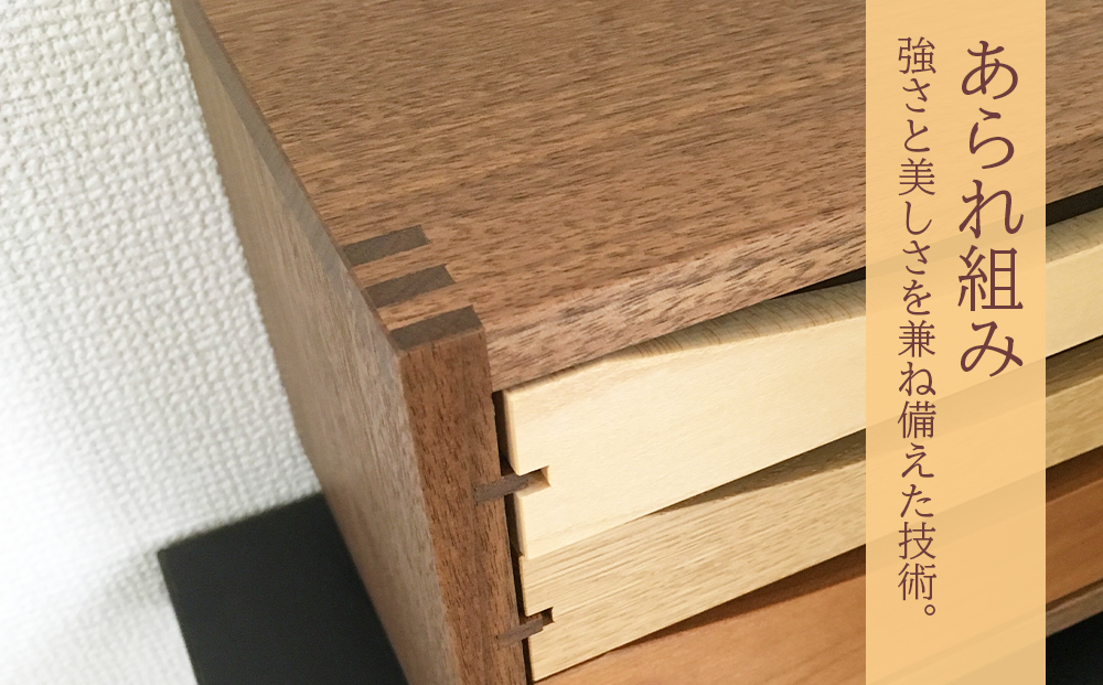 æšè£œãã§ã¹ã â å·¥æ¿ ã¢ãŒã 㺠â ãè²æš¹ã3段ïŒãŠã©ã«ãããïŒ