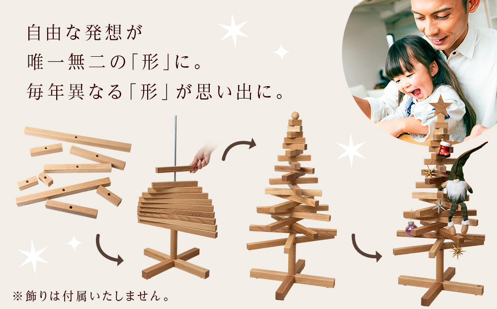 ã¯ãªã¹ãã¹ããªãŒã»ãã©æ Mãµã€ãº ïŒæŸç°å·¥èžïŒ ã€ã³ããªã¢ ã€ãã³ã Medium