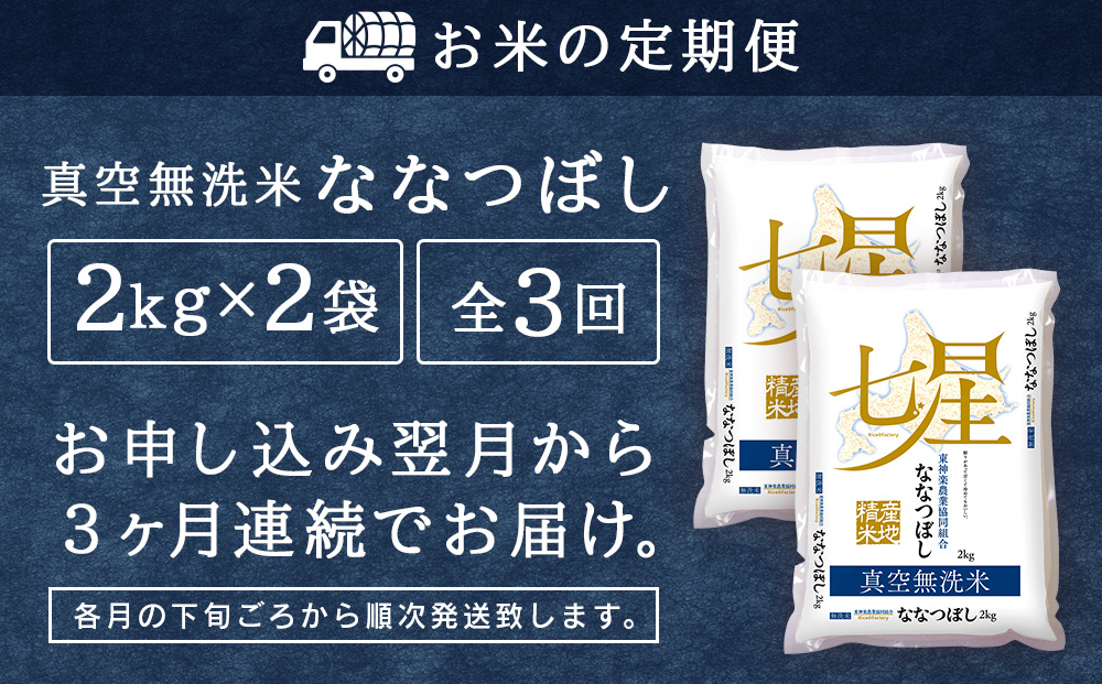 新米発送 【お米の定期便】ななつぼし 2kg×2袋 《真空無洗米》全3回